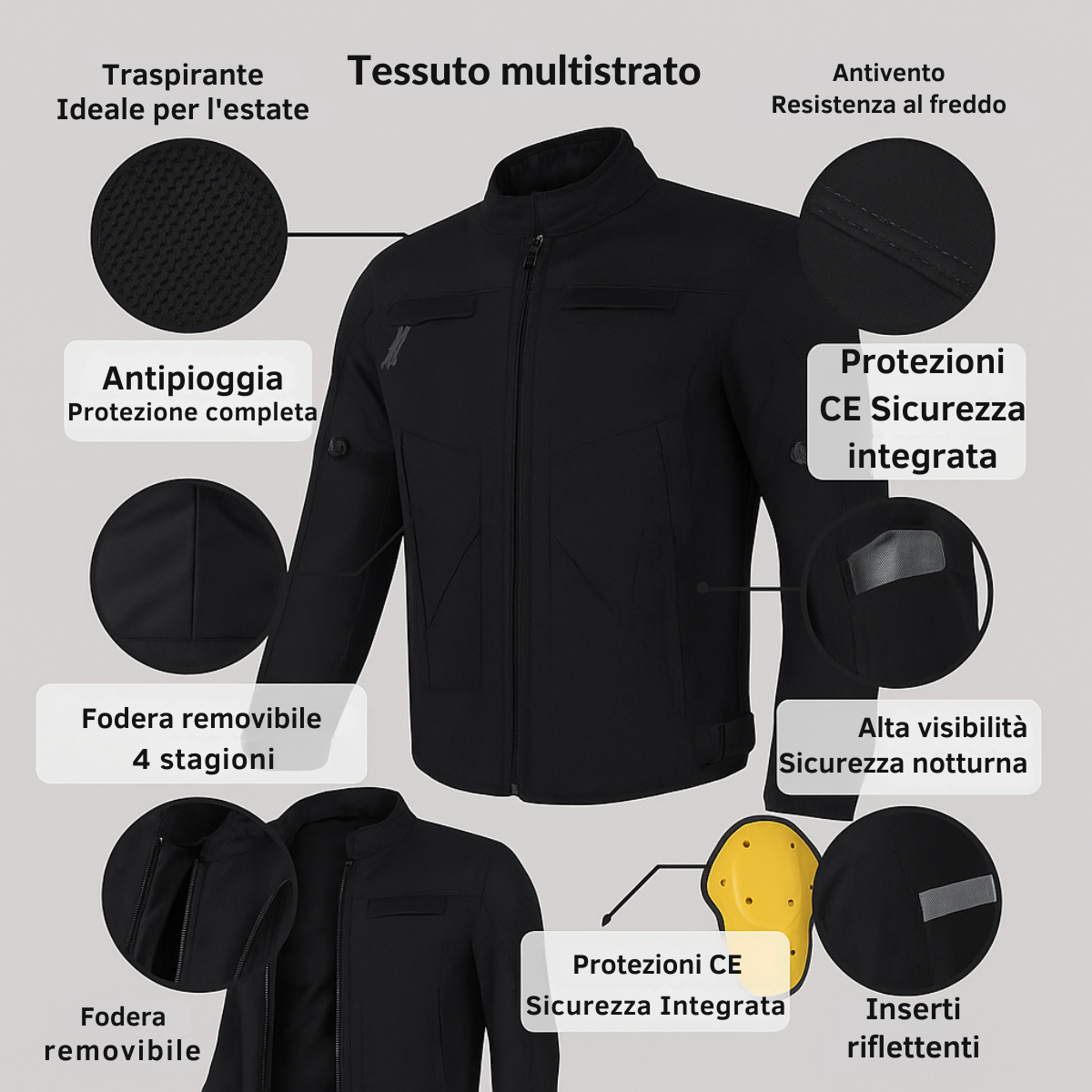 Giacca da moto 4 stagioni Storm Evo - protezioni incluse