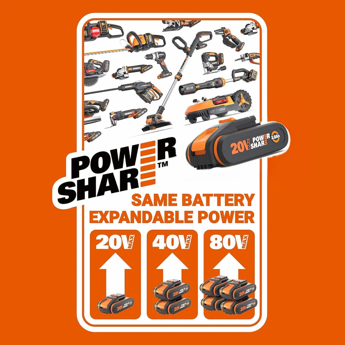 Decespugliatore a Batteria 40V - doppia batteria e kit incluso