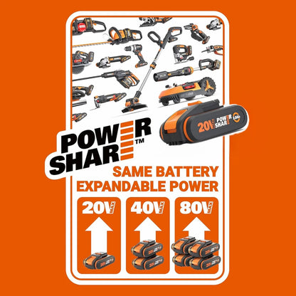 Decespugliatore a Batteria 40V - doppia batteria e kit incluso