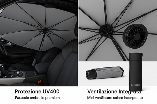 Ombrello parasole auto smart - ventilatore usb incluso